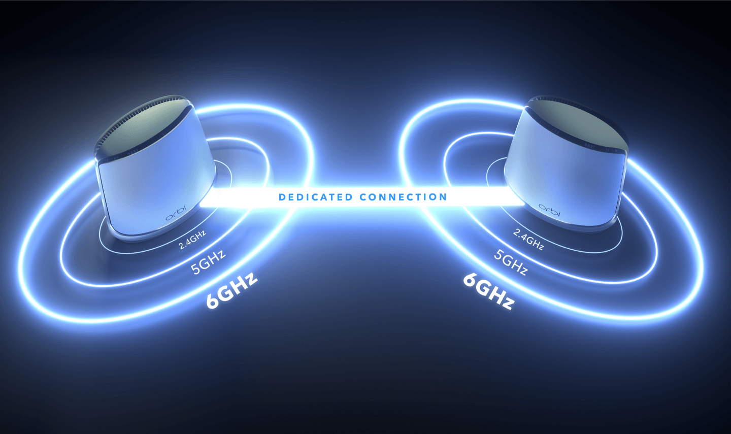 orbi-quad_band-dedicatedconnection-v2