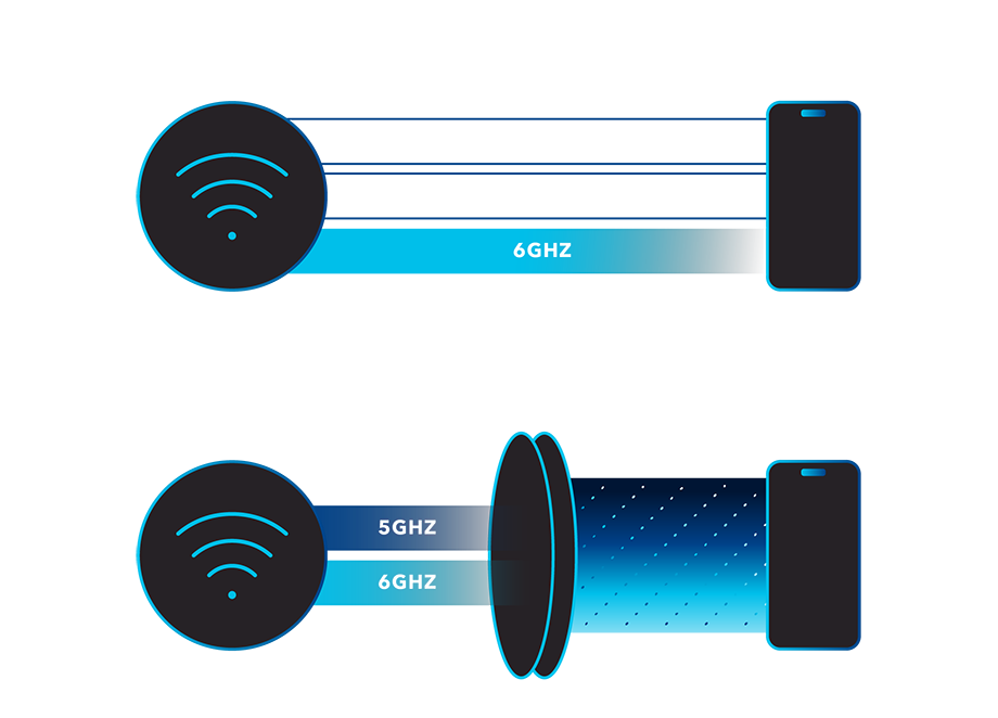 Dual-box-right-mr5200