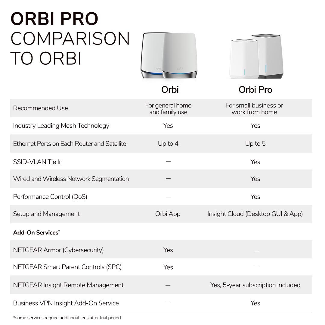 comparison_Mobile_ENG
