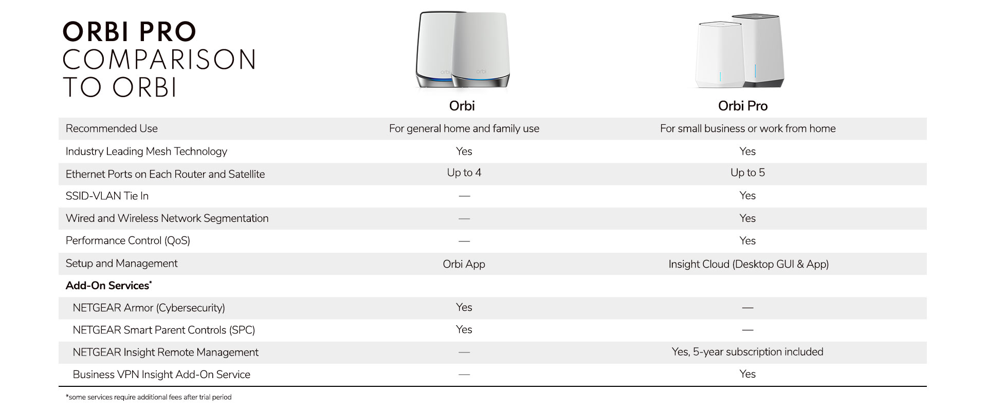 comparison_desktop_ENG