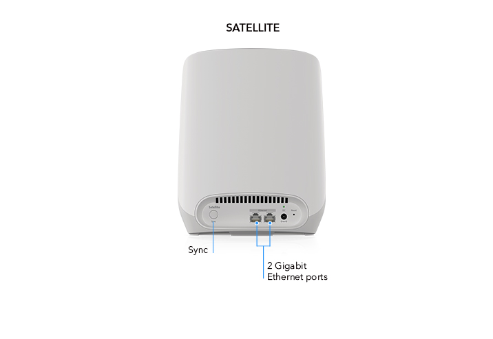 orbi_rbk763_satellite_uk